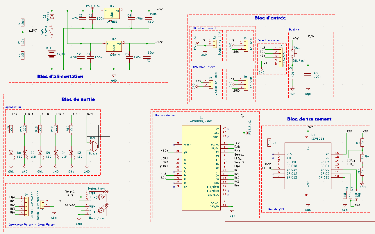 Schéma électronique complet