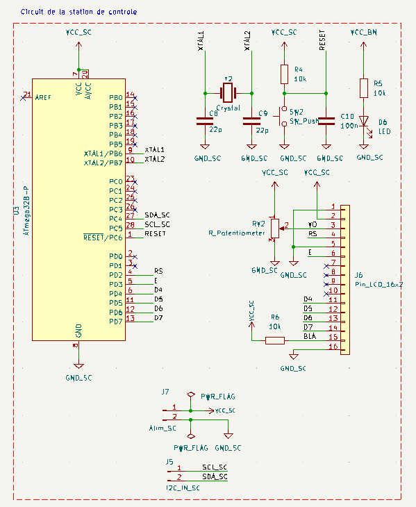 Schéma station de contrôle
